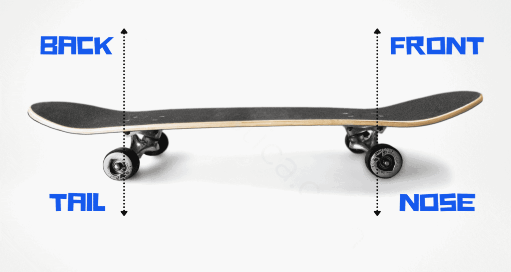 determine the front/nose and back/tail of a skateboard guideline